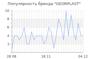 Популярность бренда georplast
