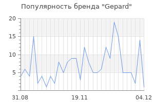 Популярность бренда gepard