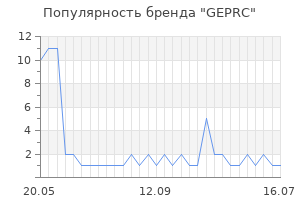 Популярность бренда GEPRC