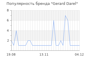 Популярность бренда gerard darel