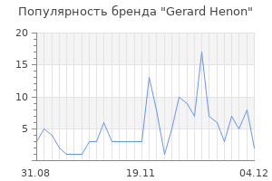 Популярность бренда gerard henon