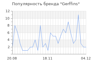 Популярность бренда gerffins