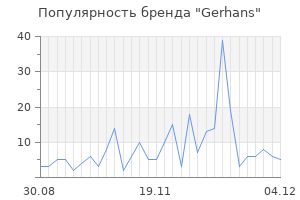 Популярность бренда gerhans