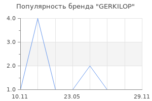 Популярность бренда GERKILOP