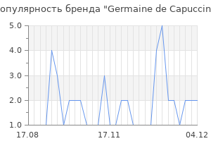 Популярность бренда germaine de capuccini