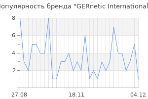 Популярность бренда gernetic international