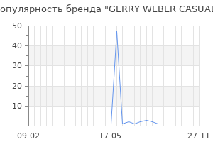 Популярность бренда gerry weber casual