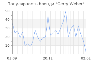 Популярность бренда gerry weber