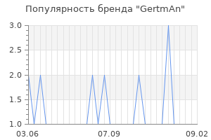 Популярность бренда gertman
