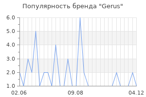 Популярность бренда gerus
