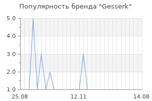 Популярность бренда Gesserk