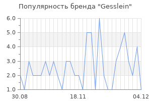 Популярность бренда gesslein