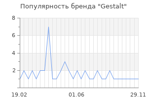 Популярность бренда Gestalt