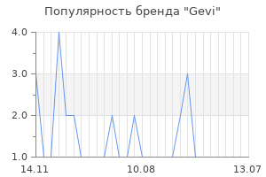 Популярность бренда gevi