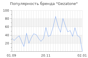 Популярность бренда gezatone