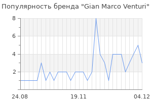 Популярность бренда gian marco venturi