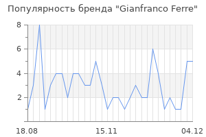 Популярность бренда gianfranco ferre