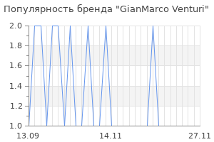 Популярность бренда gianmarco venturi