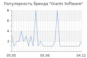 Популярность бренда Giants Software