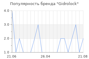 Популярность бренда Gidrоlock