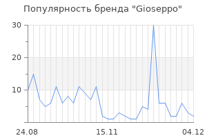 Популярность бренда gioseppo