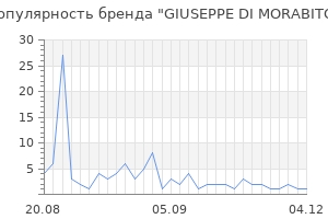 Популярность бренда giuseppe di morabito