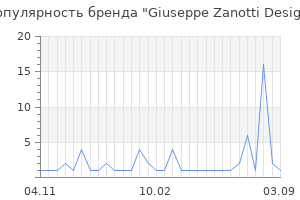 Популярность бренда giuseppe zanotti design