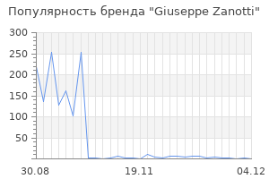 Популярность бренда giuseppe zanotti