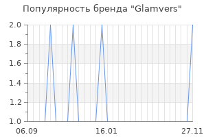 Популярность бренда glamvers