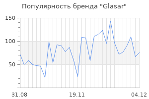 Популярность бренда glasar