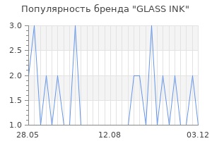 Популярность бренда glass ink