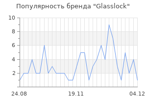 Популярность бренда glasslock