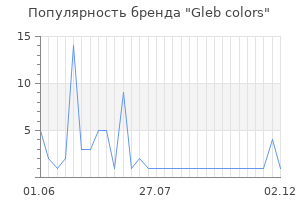 Популярность бренда Gleb colors