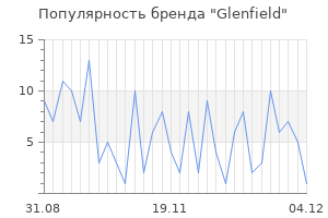 Популярность бренда glenfield