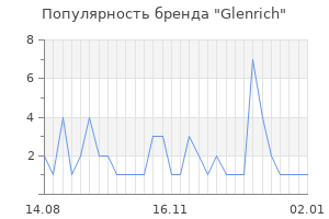 Популярность бренда glenrich