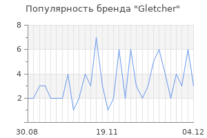 Популярность бренда gletcher