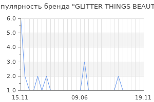 Популярность бренда GLITTER THINGS BEAUTY