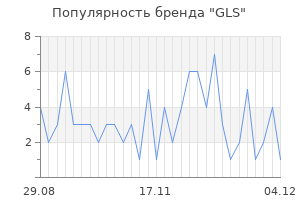 Популярность бренда gls