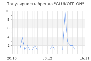 Популярность бренда glukoff on