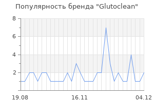 Популярность бренда glutoclean