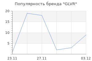 Популярность бренда GLVR