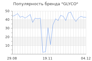 Популярность бренда glyco