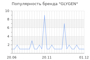 Популярность бренда GLYGEN