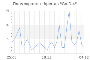 Популярность бренда go do