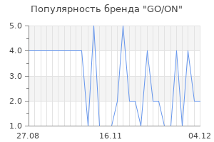 Популярность бренда go on