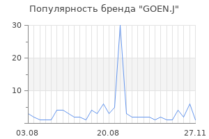 Популярность бренда goen j