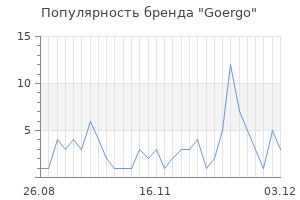 Популярность бренда goergo