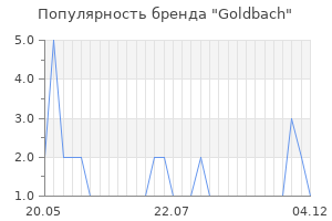 Популярность бренда goldbach
