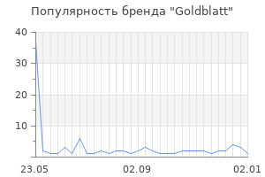 Популярность бренда Goldblatt