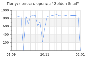 Популярность бренда golden snail